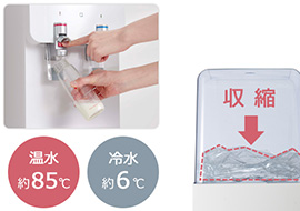 プレミアムウォーター スリムサーバーIII（ロングタイプ、ピュアホワイト）