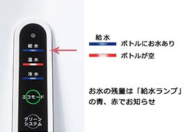 cado×PREMIUM WATER ウォーターサーバー（ホワイト）