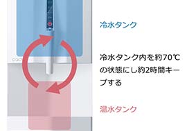 cado×PREMIUM WATER ウォーターサーバー（ホワイト）